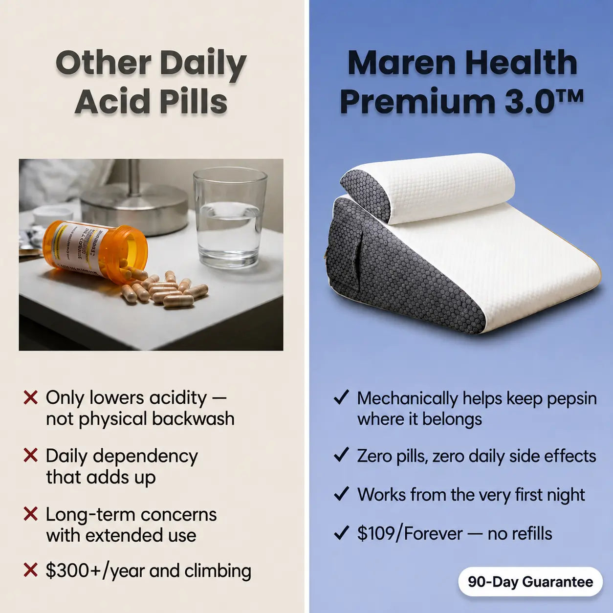 Maren Health 3.0™ Sleep Pillow