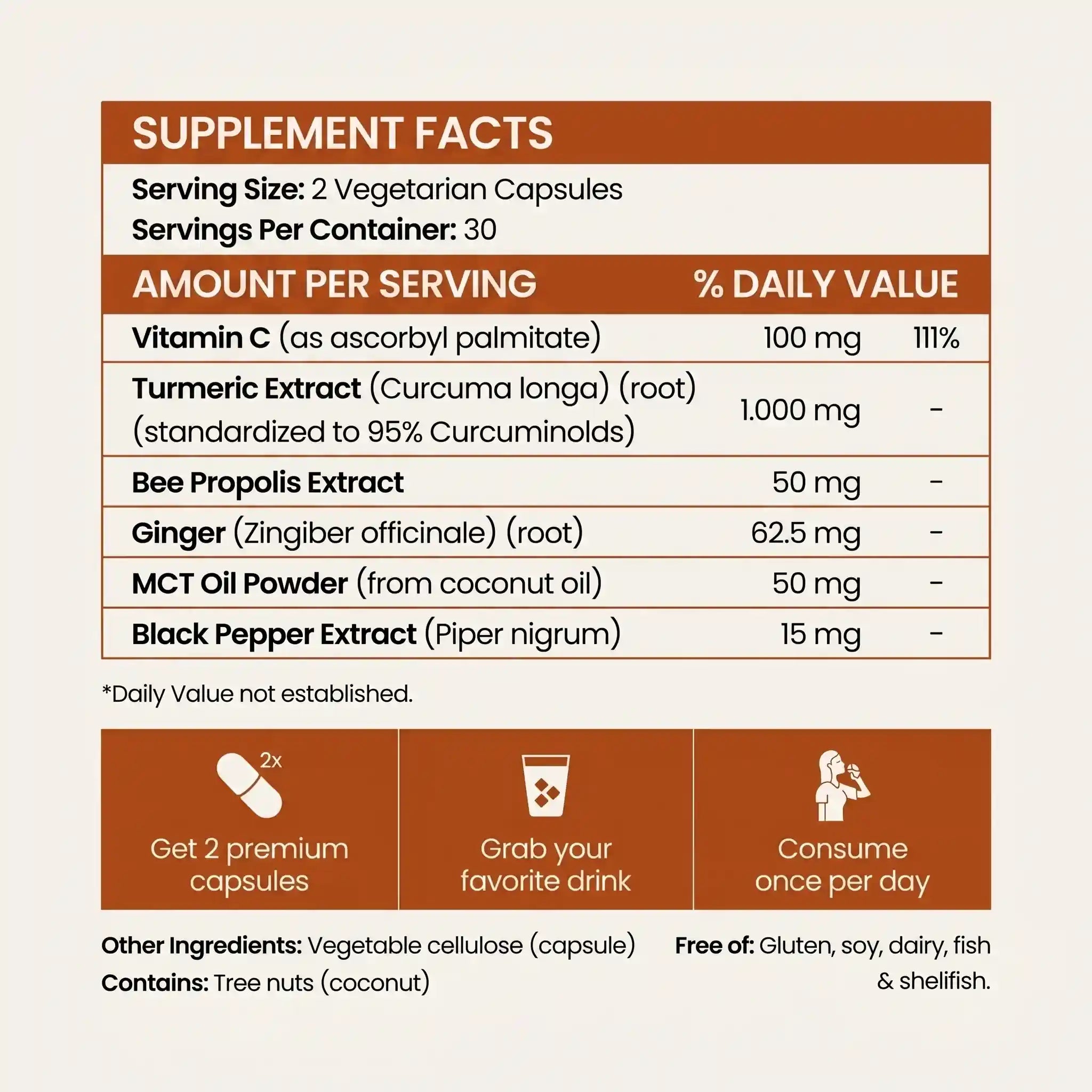Turmeric Curcumin Capsules (1,000mg)